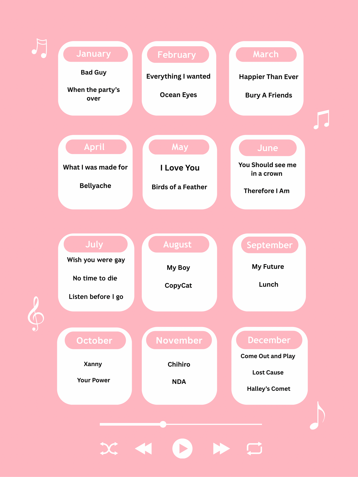 Billie Eilish Piano Calendar 2025